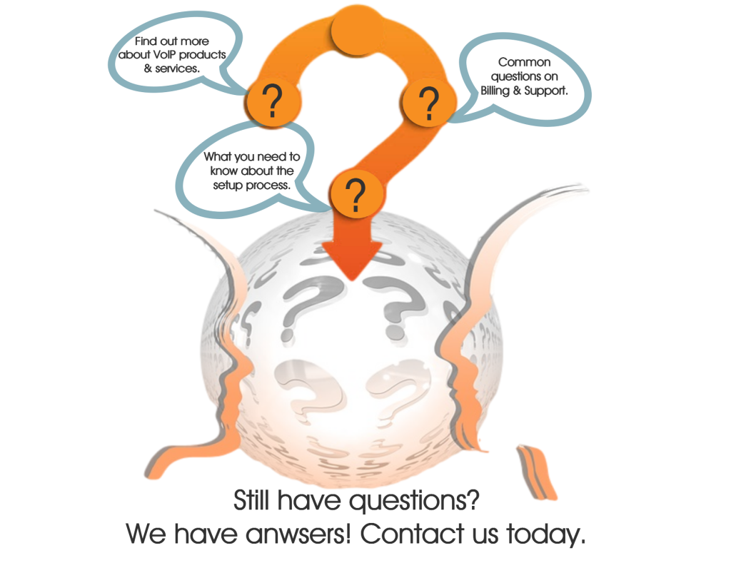 FAQs 333 FAQs 333