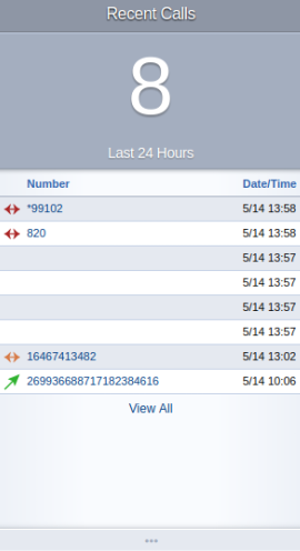 DigiClick recent calls